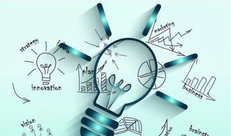 科技部多措并舉，激發(fā)通信科技領(lǐng)域創(chuàng)新活力